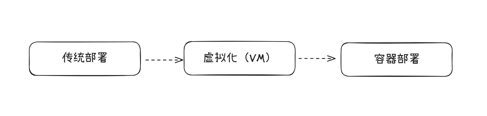 image-20250619140035942