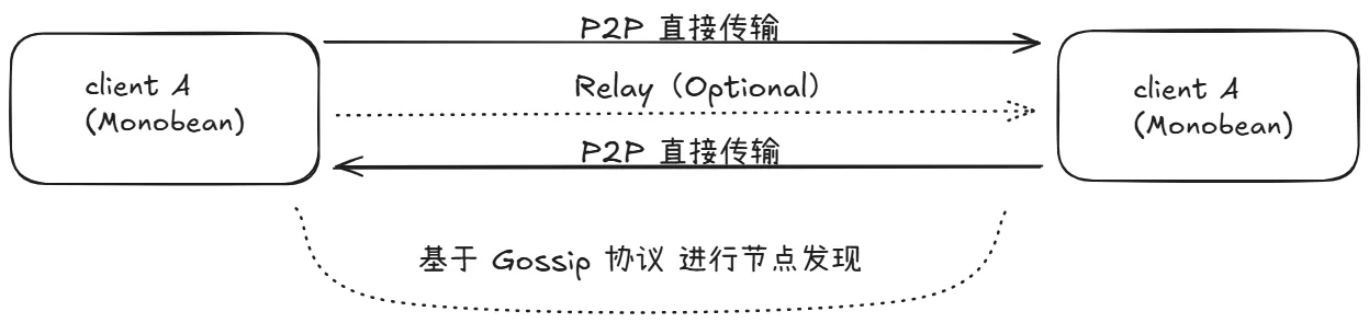 image-20250612103905389